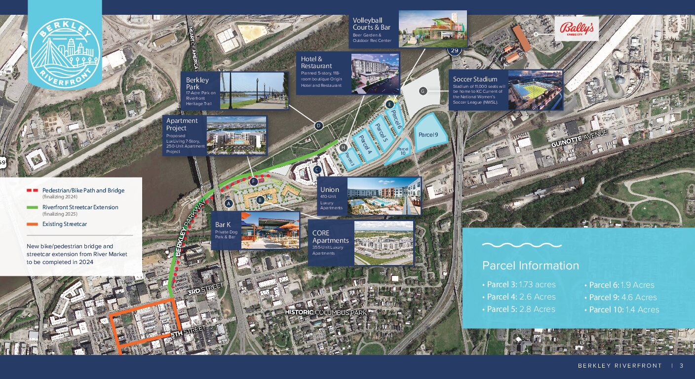 Port KC Announces $800M Development Partnership with Kansas City Current for Berkley Riverfront